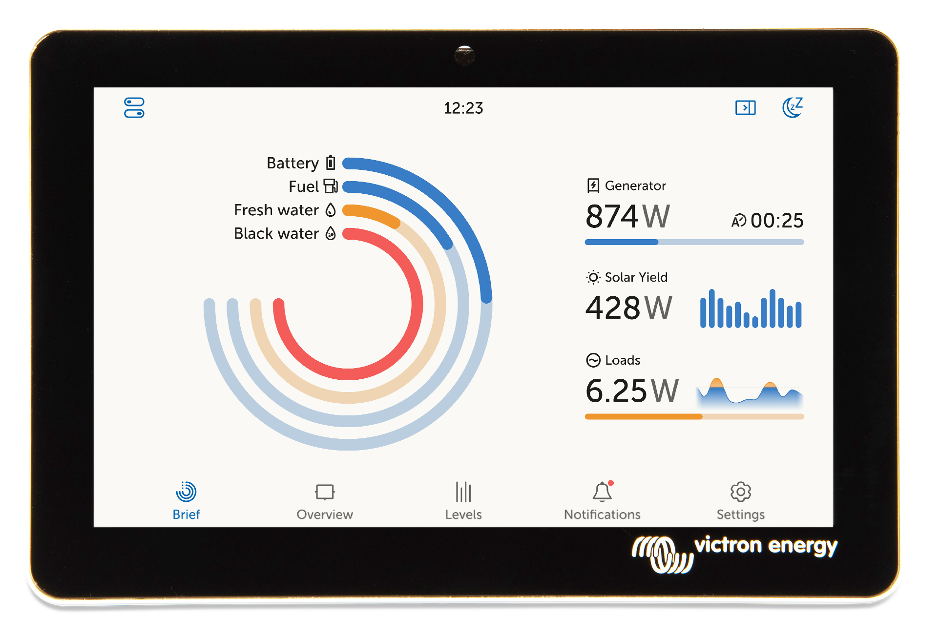 Victron GX Touch 50 — Venus OS New UI (GUI v2)