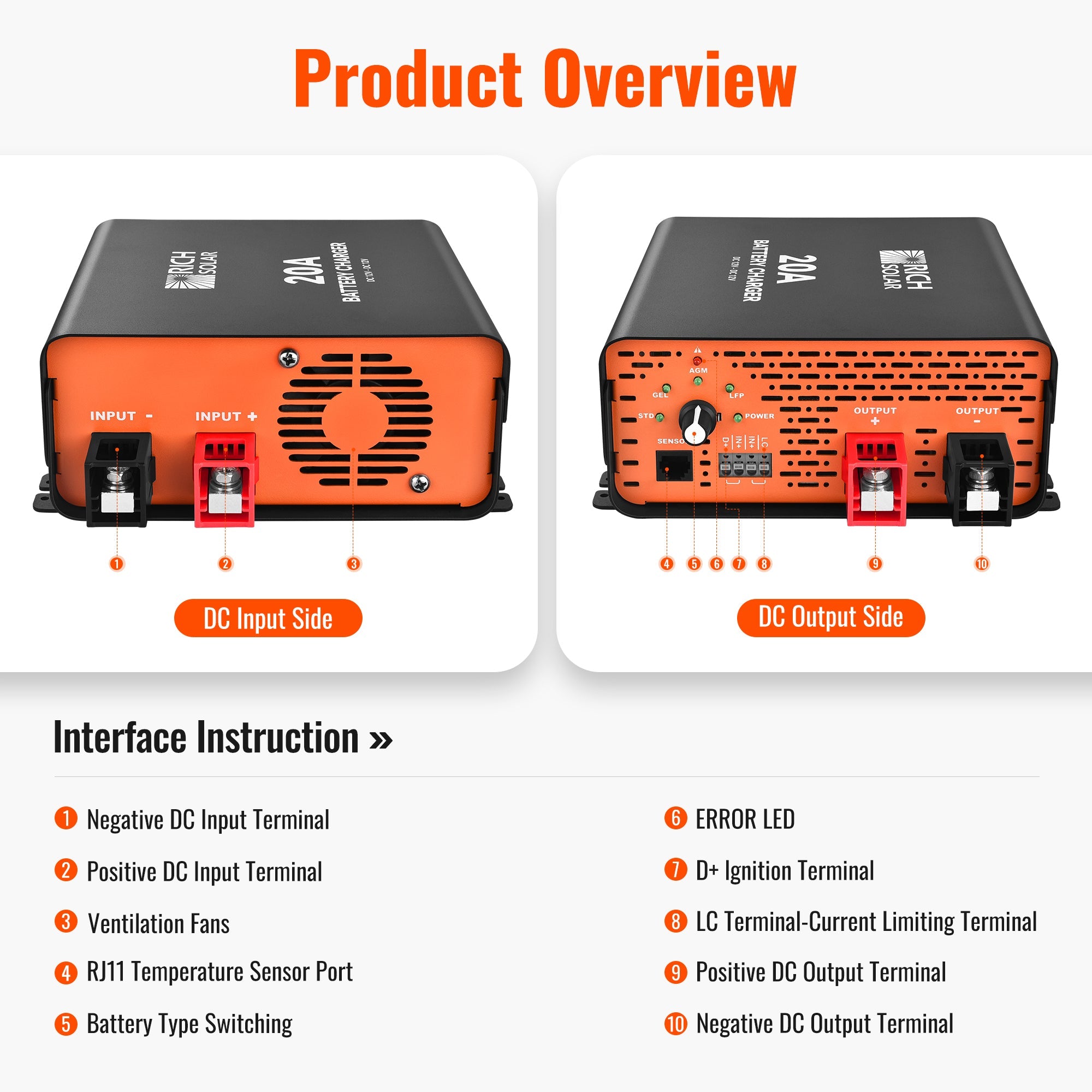 12V 20A DC to DC Battery Charger for RV, Van, Boat, Off-Grid — Lithium & Lead-Acid Batteries