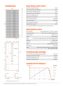MEGA 200 dimensional drawing — mounting holes and frame